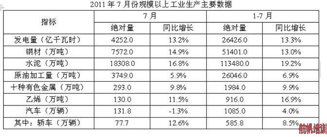 2013年云南省公務(wù)員考試行測真題第111―115題圖