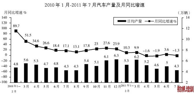 2013年云南省公務(wù)員考試行測真題第111―115題圖