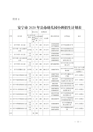 安寧市2020年秋季學(xué)期公辦幼兒園招生公告_05