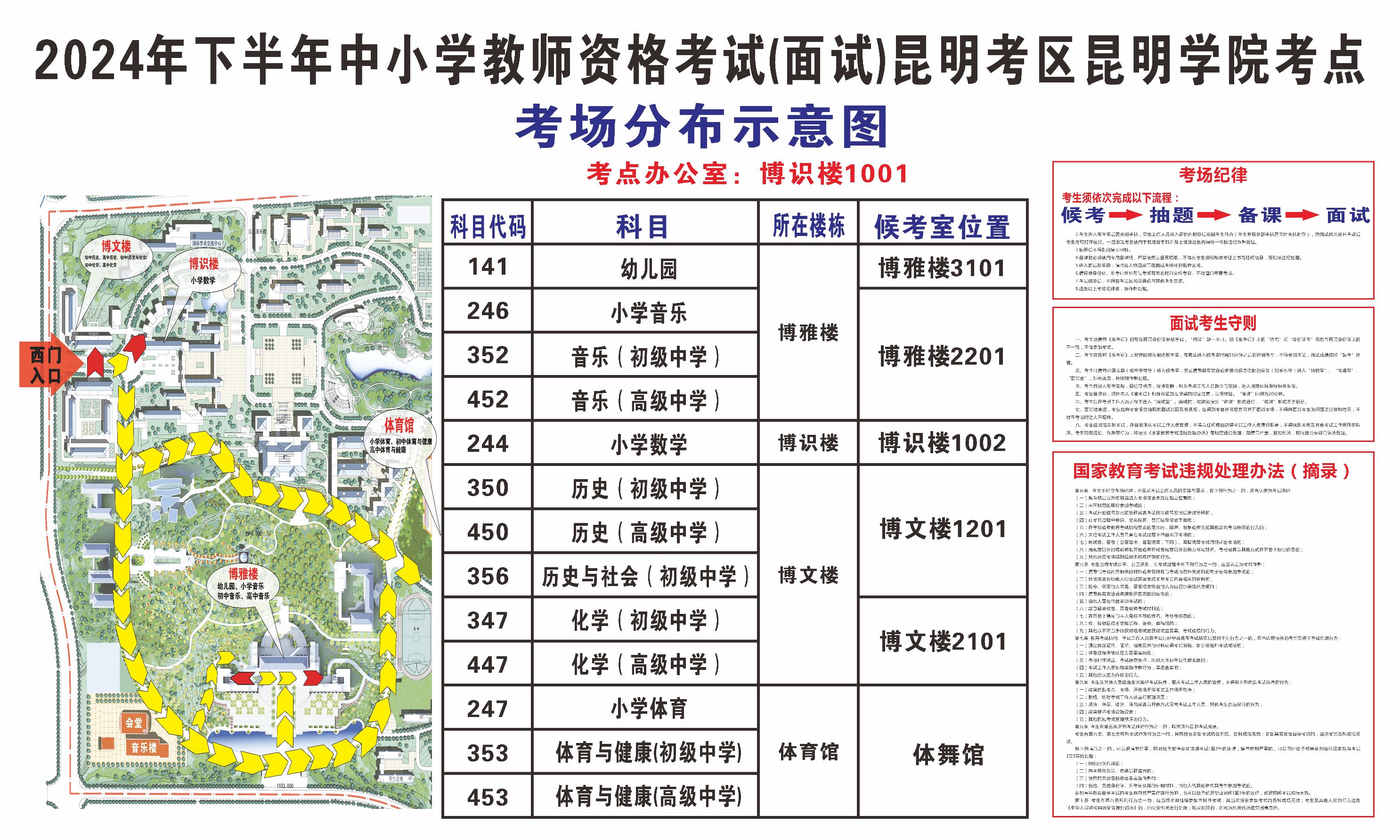 4.昆明學(xué)院考場(chǎng)分布地圖.jpg